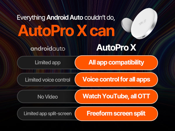 everything android auto can't do, autopro x can all app compability voice control for all apps, watch youtube, netflix, all OTT, freeform screen split