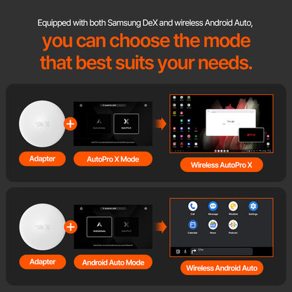 Mayton AutoPro X Wireless Android Adapter